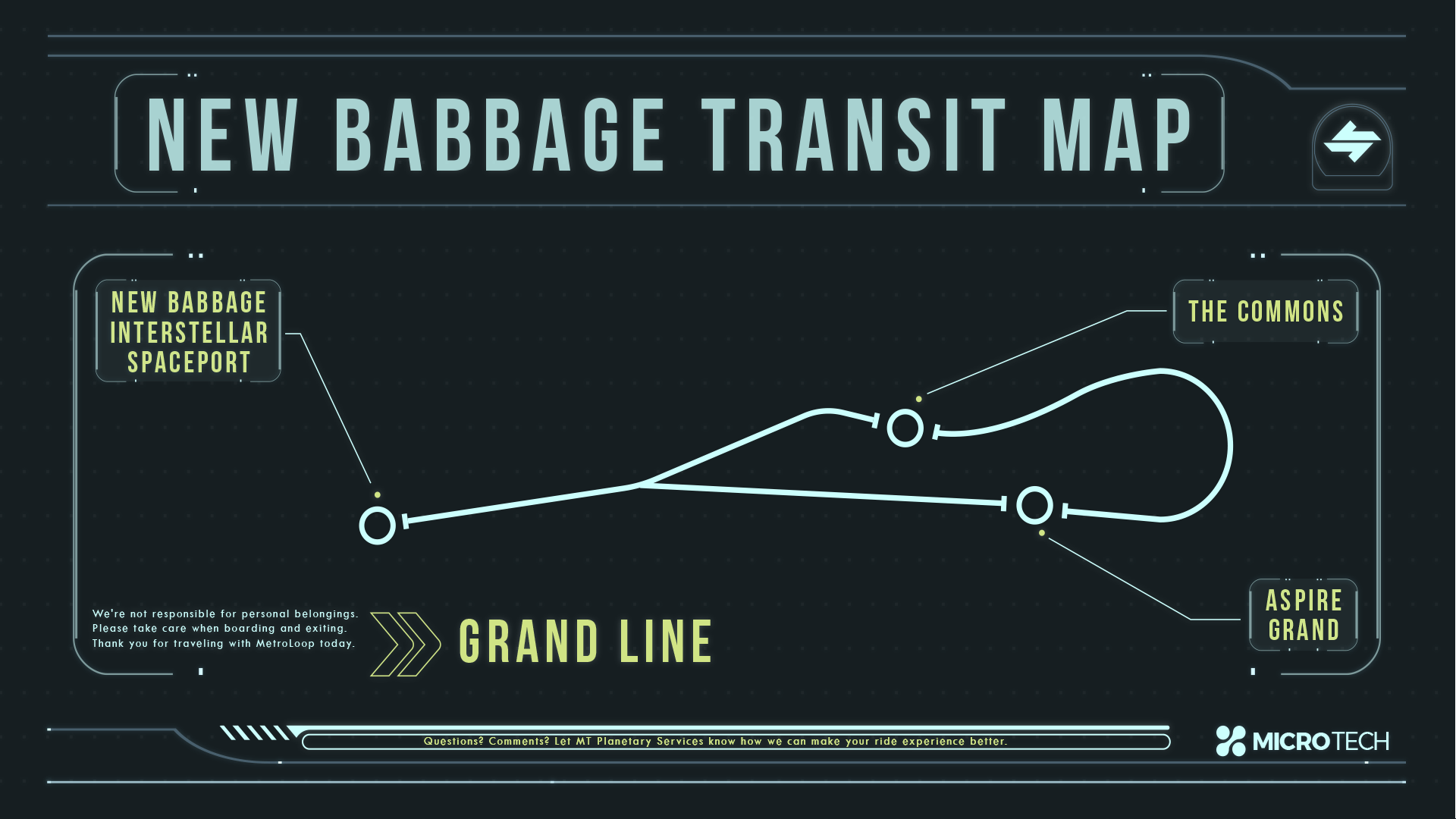 Transit Map for latest improvement